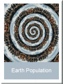 Earth Population
