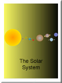 Solar System